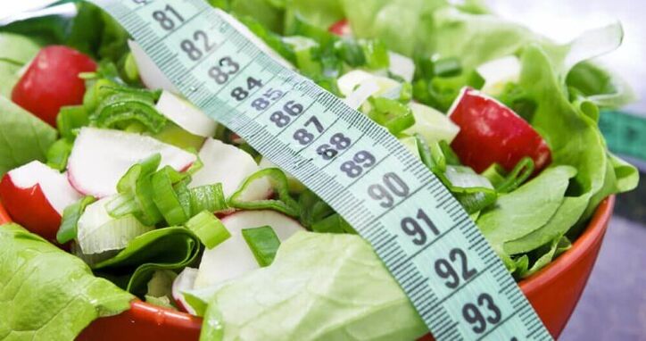 conta calorías para a perda de peso